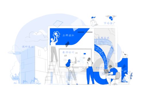 人工智能獨(dú)角獸山西招商，驅(qū)動(dòng)教育行業(yè)新變革 AI集成服務(wù)的應(yīng)用與趨勢(shì)