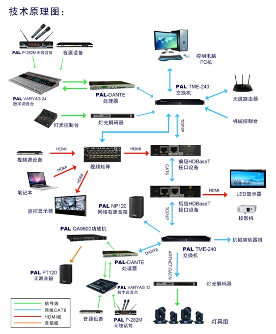 PALM展百花齊放 寶業(yè)恒喜獲頭獎(jiǎng)